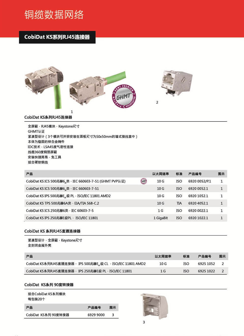 CobiDat KS系列RJ45连接器