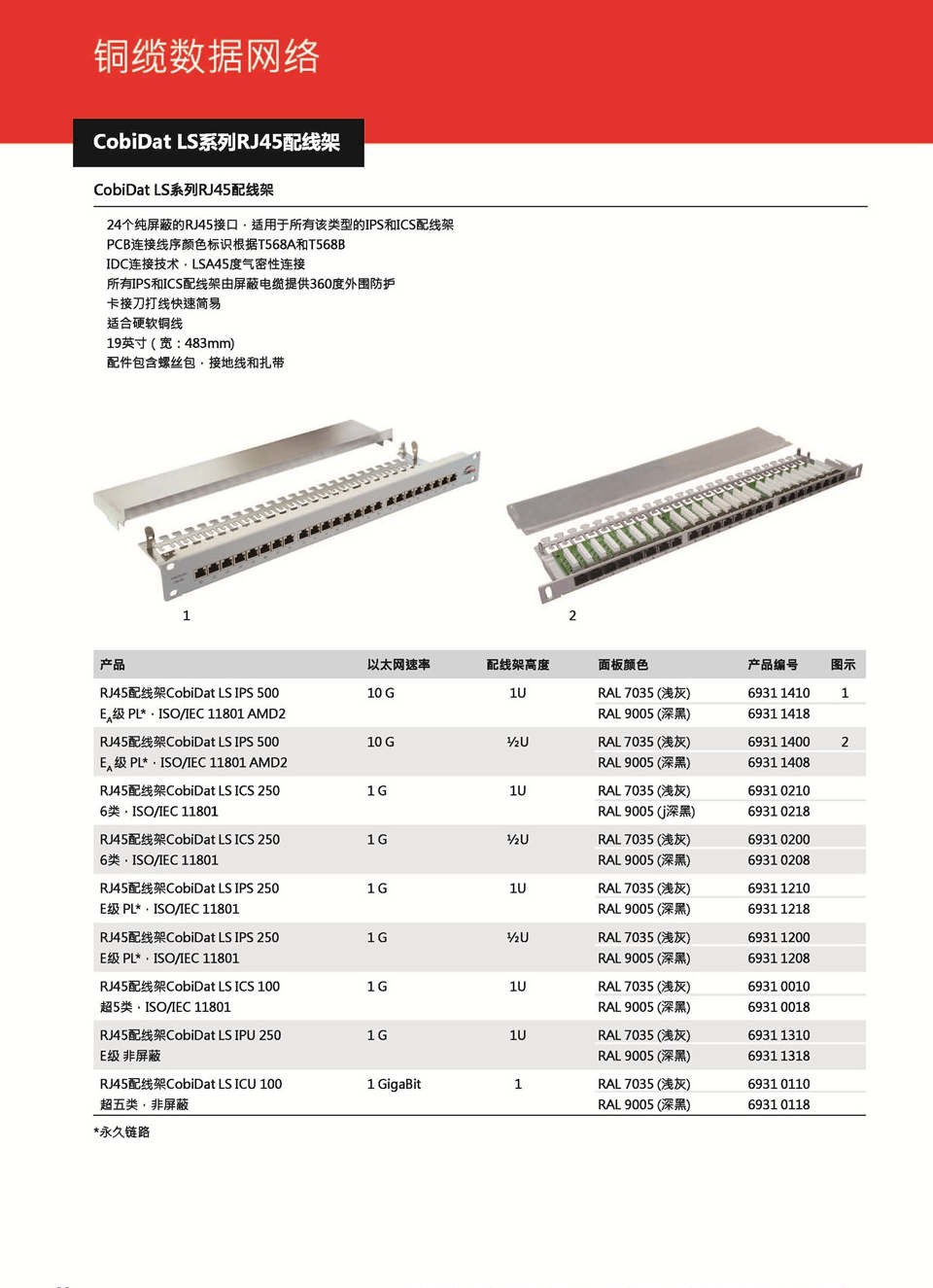 CobiDat LS系列RJ45配线架