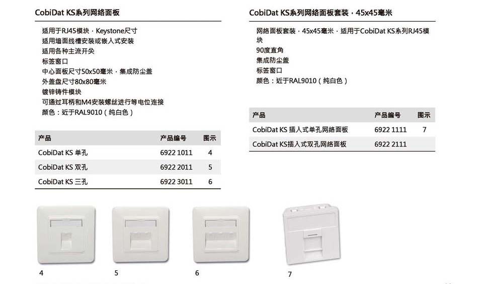 CobiDat KS系列网络面板.jpg