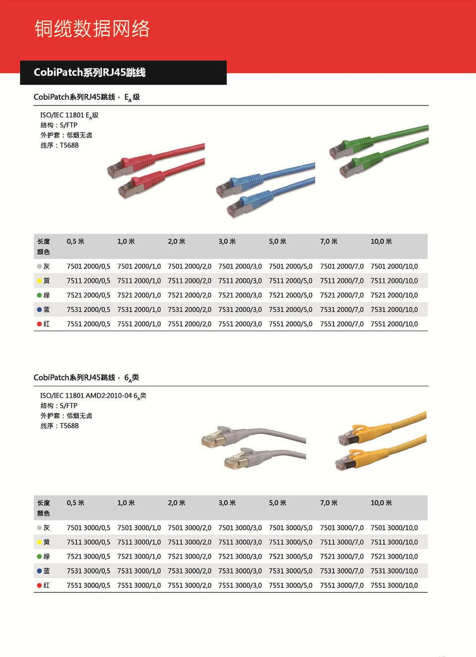 CobiPatch系列RJ45跳线