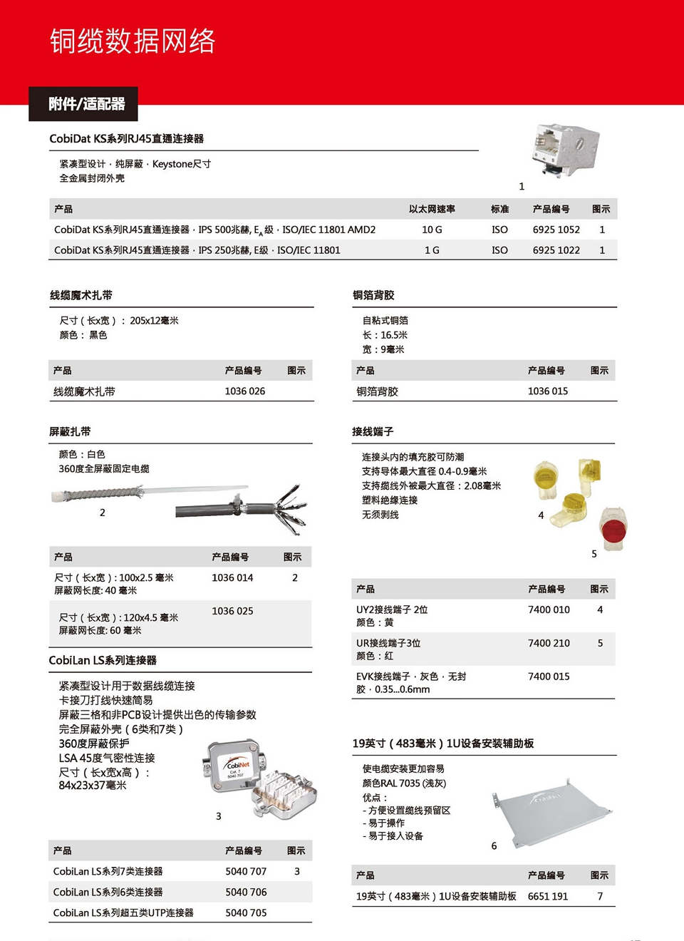 附件/适配器