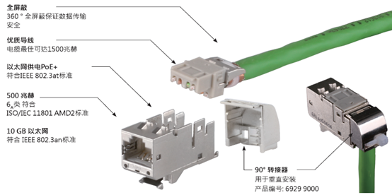 （cobinet）屏蔽模块产品图片