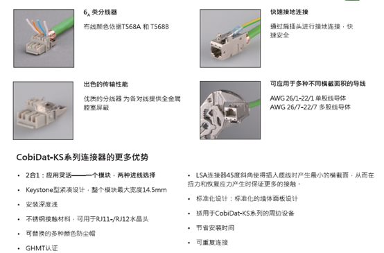 （cobinet）屏蔽模块产品图片2