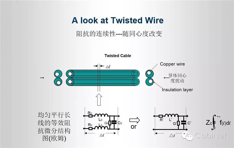 数据线缆测试技术-阻抗连续性图10