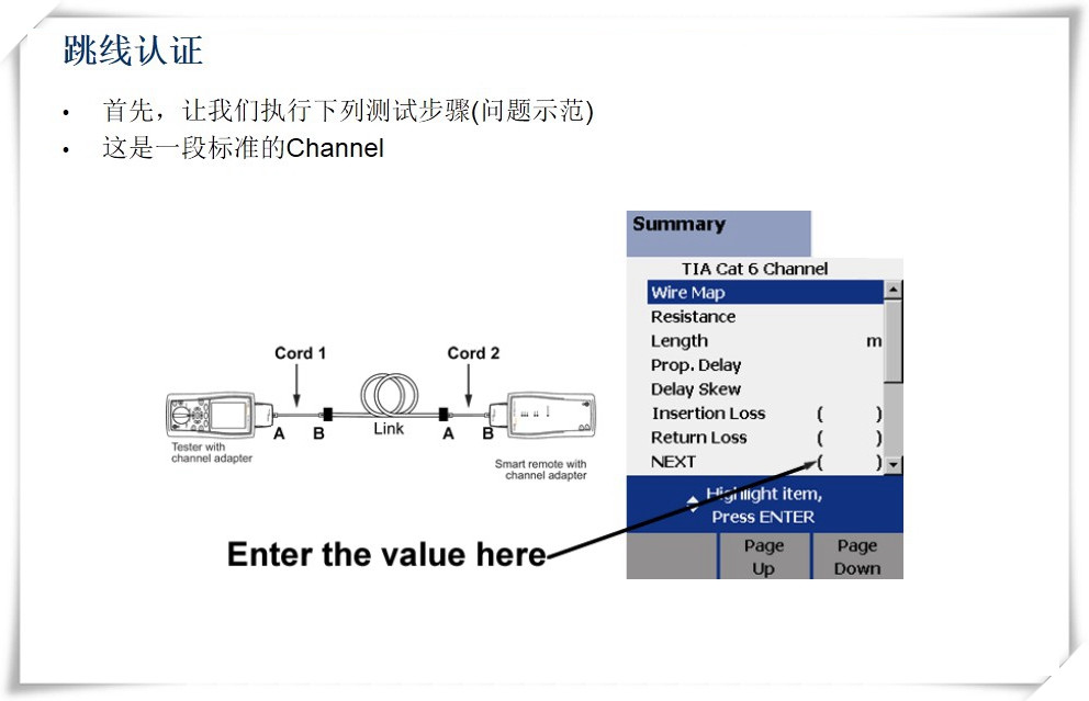 执行下列测试步骤 这是一段标准的Channel图