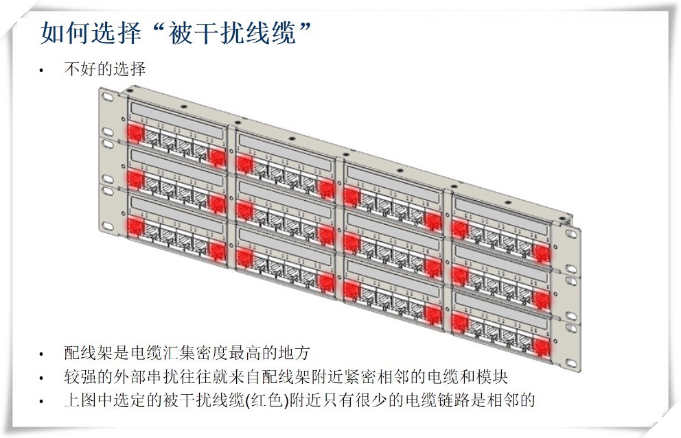 如何选择“被干扰线缆”-图