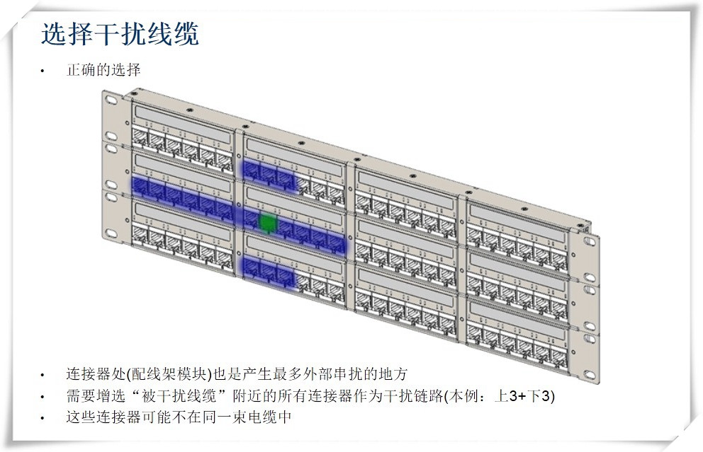 选择干扰线缆-图